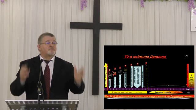 События последнего времени, готовность к встрече с Господом Булер А А Версия со слайдами смотреть онлайн