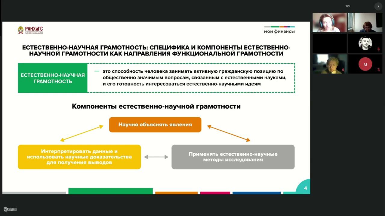 ПК ФГ Начальная школа 2024 от 23.04.24 (день 7)