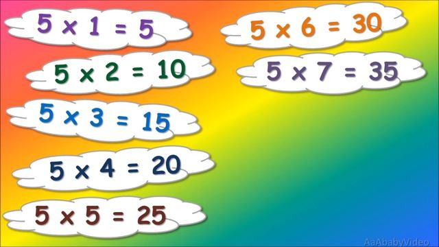 ᴴᴰ Multiples of Five (5 Times Table) Song - Nursery Rhyme - Easy & Fun! смотреть онлайн