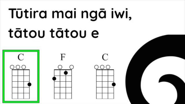 Tutira Mai ukulele play along смотреть онлайн