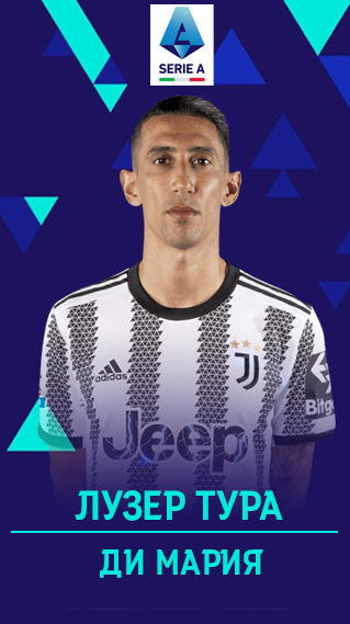 Лузеры 7 Тура Серия А Serie A 7 Matchday