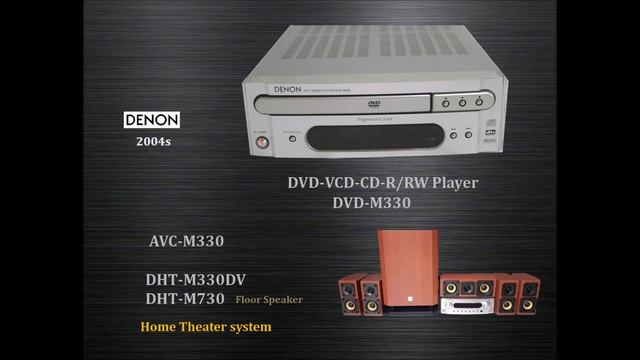 All DENON PRO-BD-DVD/DVD-Recorder/DVD/BD Player series history of the 1997+2017 смотреть онлайн