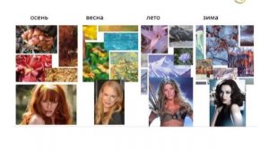 "Математика цвета" Татьяна Савенкова. Обучение парикмахеров.