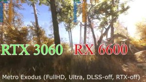RTX 3060 12Gb vs RX 6600 8Gb