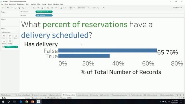Turning questions into answers смотреть онлайн