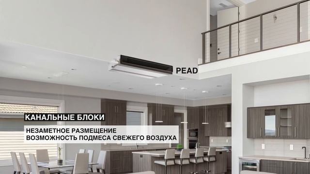 Мультисистемы Mitsubishi Electric