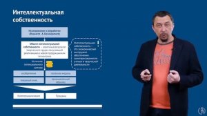Инновационная деятельность