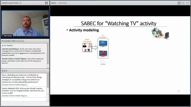 Sustainable Design Webinar Series: Changing end-user behaviour: a lever towards a better sustaina.. смотреть онлайн