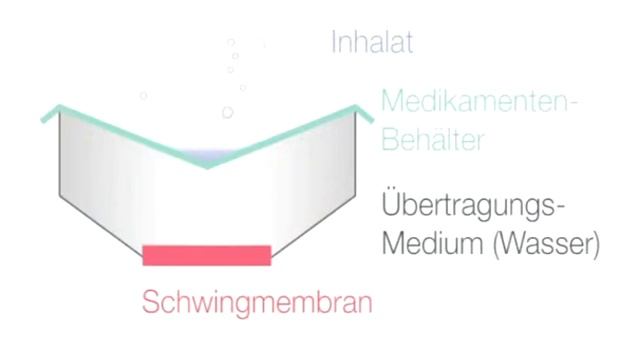 IH30 DE high смотреть онлайн