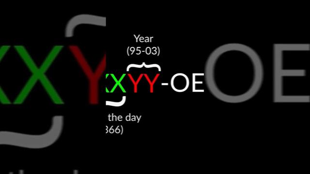 НЕЙРОСЕТЬ ChatGPT ВЫНУДИЛИ найти ключи к ВИНДЕ. Как создать игру и добавить в нее ИИ. смотреть онлайн