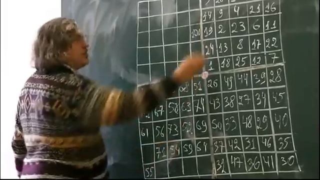 1 - Симметрия