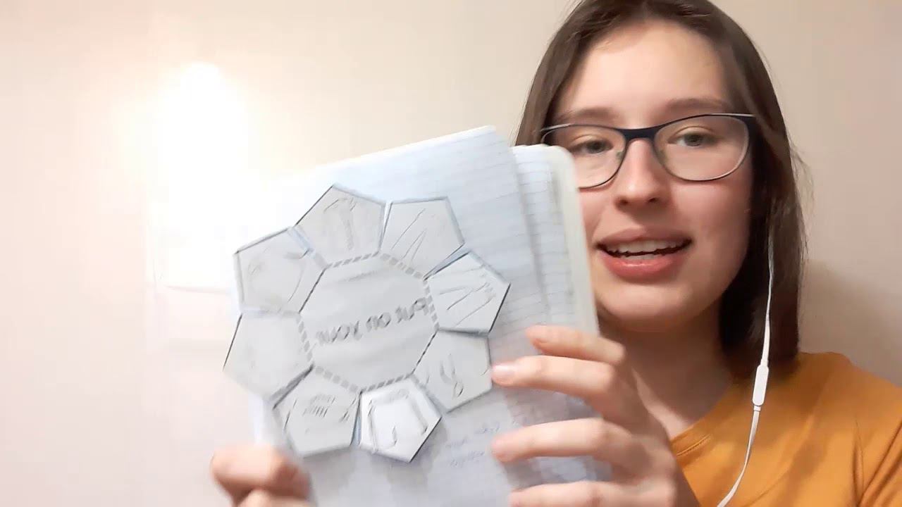 Алия Саттарова, интерактивные тетради, Мастерская интерактивных тетрадей, Отзыв участника смотреть онлайн