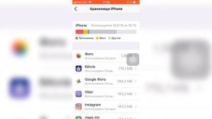 ?Как ОСВОБОДИТЬ память на iPhone/iPad? - Apple Experts