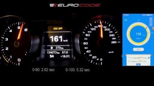Audi A5 2.0TFSI 225hp Eurocode Stage1 320hp 450Nm