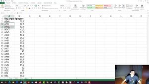 3 задание ЕГЭ Информатика Excel. 48 (4405) задача с сайта Полякова. (Страны)
