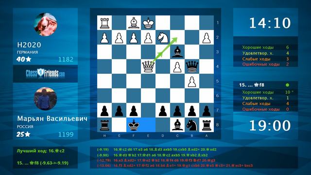 Chess Game Analysis: H2020 - Марьян Васильевич : 0-1 (By ChessFriends.com) смотреть онлайн