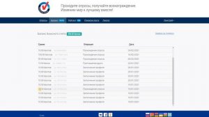 Заработок на платных опросах