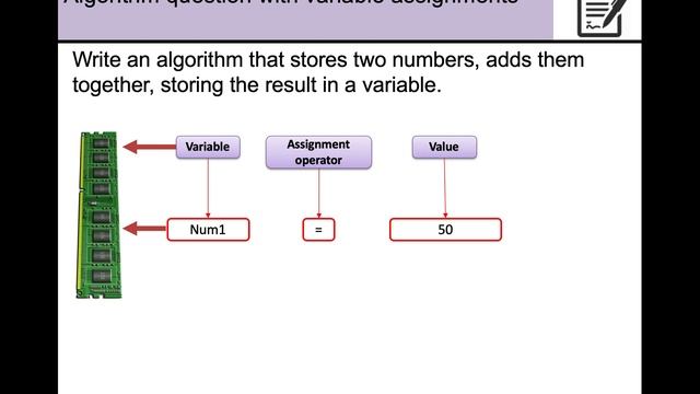 Programming Techniques - Variables Assignments Inputs