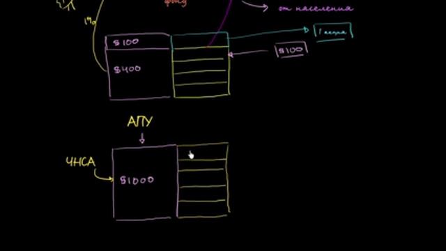 Открытые паевые инвестиционные фонды смотреть онлайн