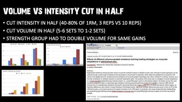 PROGRESSIVE OVERLOAD IS NOT THE DRIVER OF MUSCLE GROWTH - 10 SCIENTIFIC PROOFS - STRENGTH VS SIZE