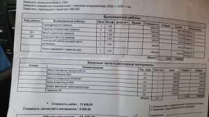 Турбина NOMPARTS - печальный опыт. Меняю турбину сам. Стоит ли покупать китайскую турбину?