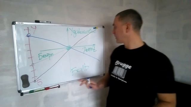 Как ГАРАНТИРОВАННО получить УДОВОЛЬСТВИЕ в жизни? смотреть онлайн