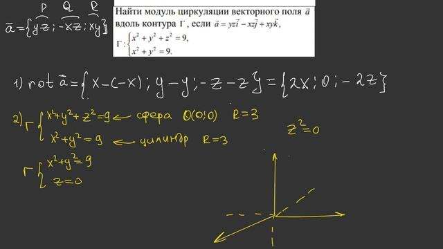 Формула Стокса.Циркуляция