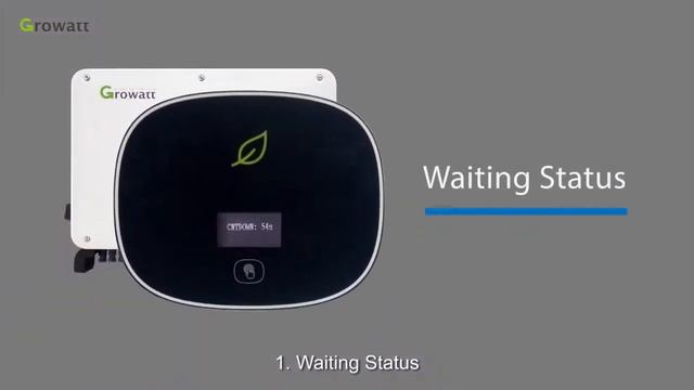 MAC 30 70KTL3 X LV MV series inverter installation смотреть онлайн