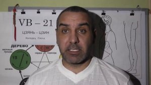 Опухоль или Рак Верхушки Легкого.