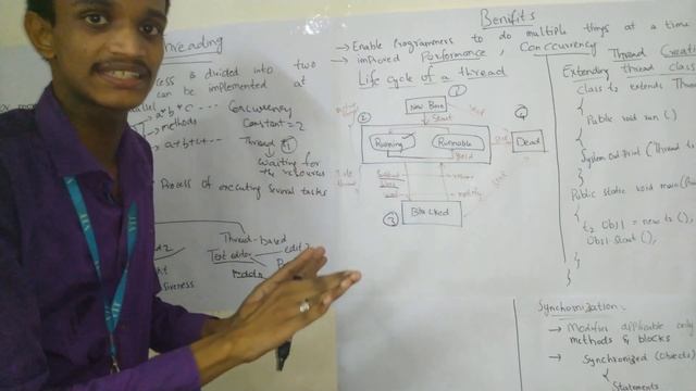 MultiThreading in Java | G V Guna Sundhar -17BCE2401 | Digital Assignment -1 смотреть онлайн