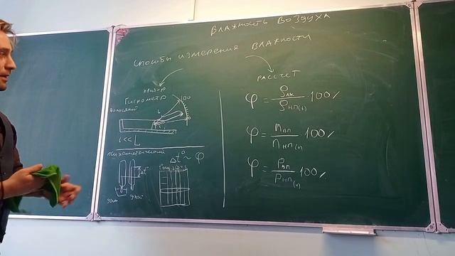 влажность воздуха смотреть онлайн