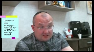 Почему было так мало первенцев - всего 22 тыс на 600 тыс евреев? Недельная глава Бемидбар