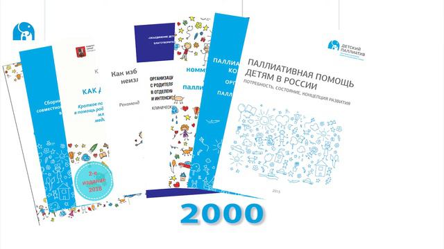 Публикации 2018 года