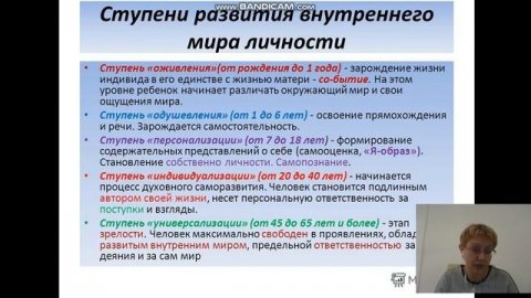 Внутренний мир человека | Самопознание