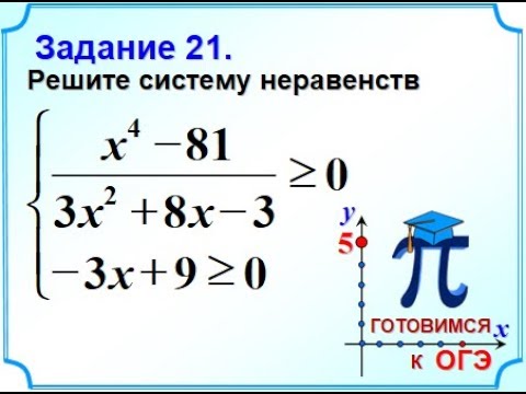 Подготовка к огэ решение неравенств презентация