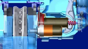 Принцип работы суппорта KNORR SN7
