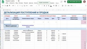 Система учета и реализации товара в гугл таблицах