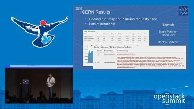 Toward 10,000 Containers on OpenStack смотреть онлайн