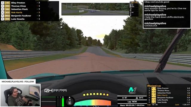 SCOPS Flat Sixes - Race 2 смотреть онлайн