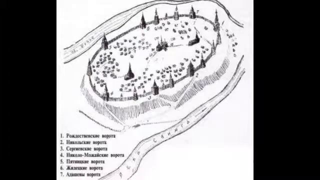 Города и население России 16 веке. смотреть онлайн