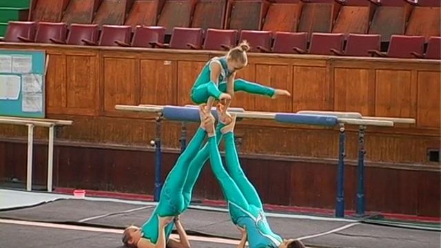 Первенство ДЮСШ по спортивной акробатике женские групповые выступления программа 1 спорт.  разряда