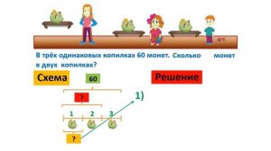 Урок. Задача в 2 действия на приведение к единице. Сколько всего. Математика 3 класс. #учусьсам