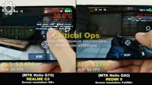 REDMI 9 vs REALME C3? - БОЛЬШОЕ СРАВНЕНИЕ В ИГРАХ! ? КТО ЛУЧШЕ? FPS+НАГРЕВ! GAMING TEST