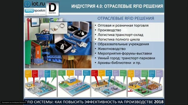 Индустрия 4.0: Как повысить эффективность на производстве с помощью RFID системы смотреть онлайн