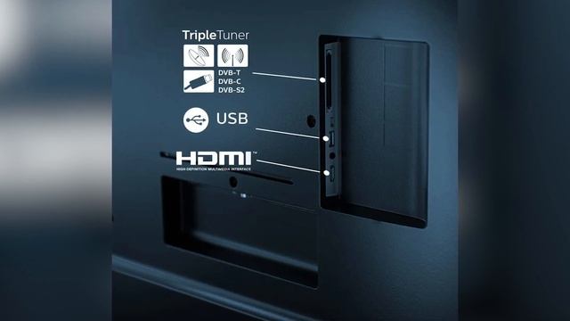 Телевизор Philips 50PUS7608/60 смотреть онлайн