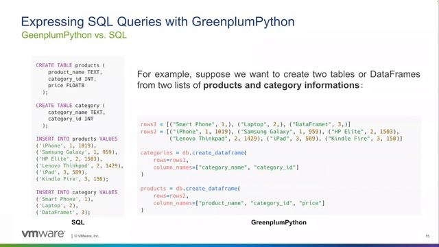 Managing and Analyzing Greenplum data with Python смотреть онлайн