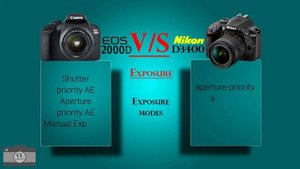 Canon EOS 2000D VS Nikon D3400