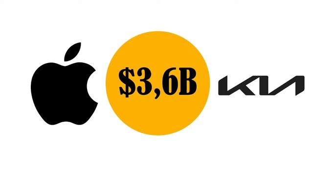 Apple Car Drama Overview| Titan Project| Autonomous Electric Vehicle| iCar