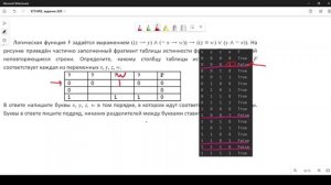 Решение ЕГЭ №2 по информатике | Сборник К. Ю. Полякова №220