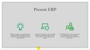 ERP Software in Hindi | What is an ERP Software?? | Techmoodly.